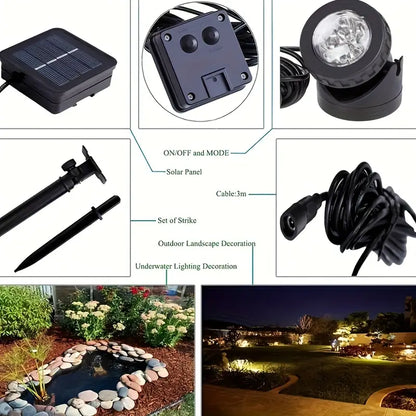 Solar Pond Spotlight Set