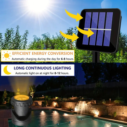 Solar Pond Spotlight Set