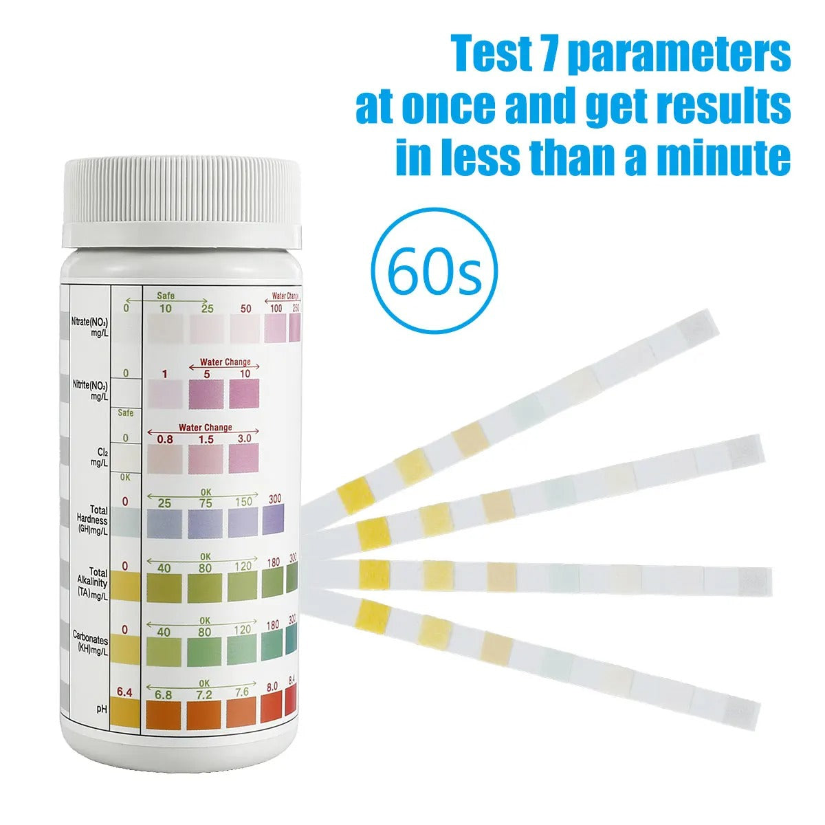 Koi Pond Test Strips