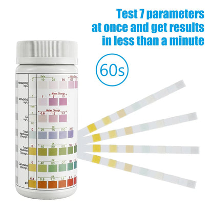 Koi Pond Test Strips